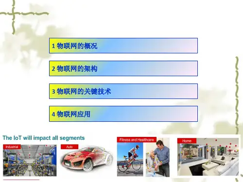 物联网技术培训课件