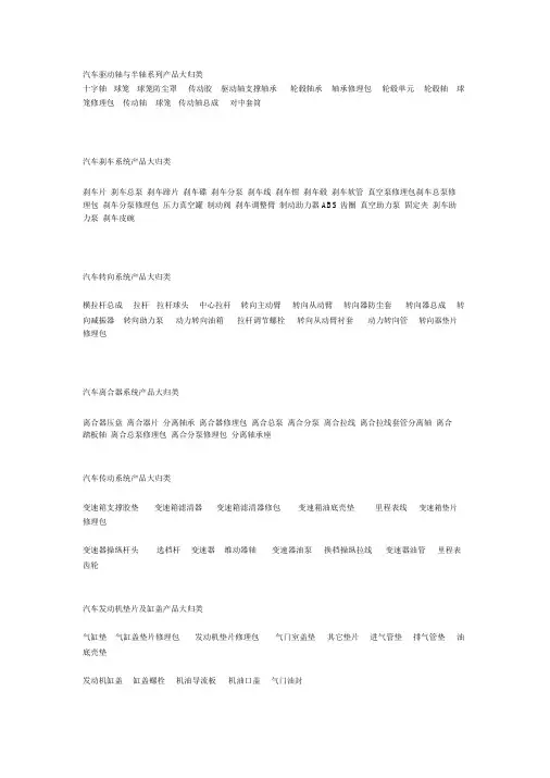 汽车配件目录大全