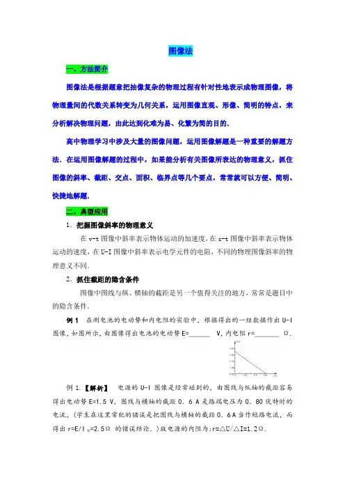 物理学习方法图像法