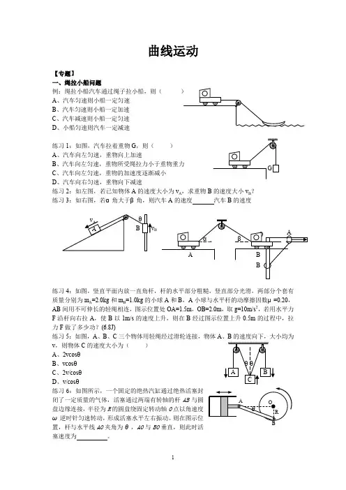 曲线运动专题复习