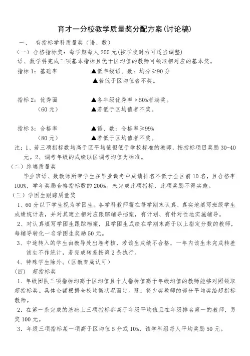 教学质量奖分配方案