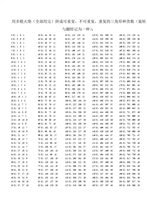 火柴(3~1000根)拼三角形数量表