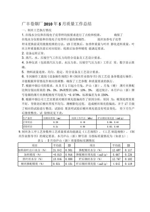2010年5月工作总结
