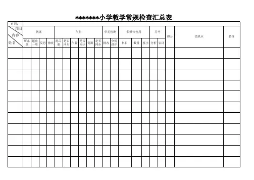 教学常规检查记录表