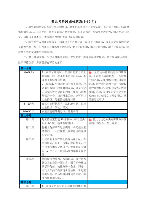 婴儿各阶段成长状态