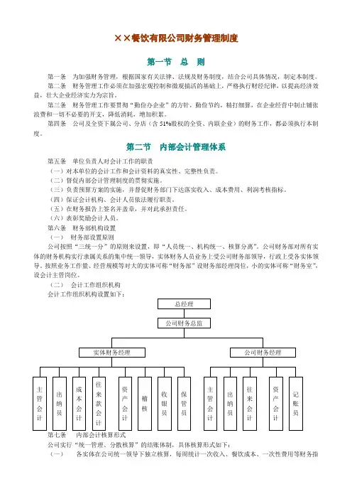 餐饮有限公司财务管理制度