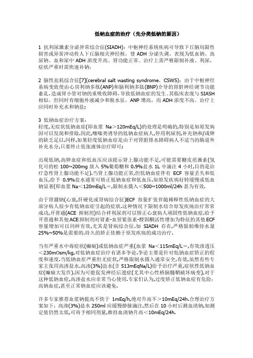 低钠血症的治疗(先分类低钠的原因)