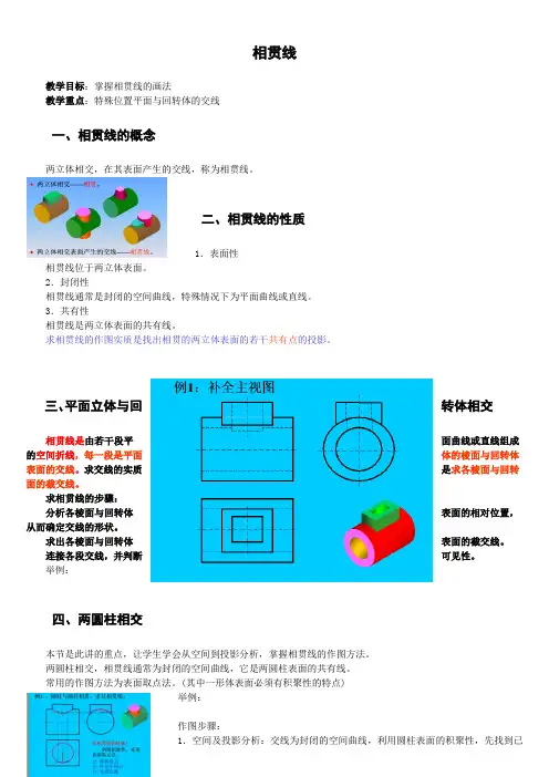 相贯线 2