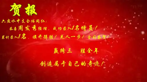 贺报模板PPT课件