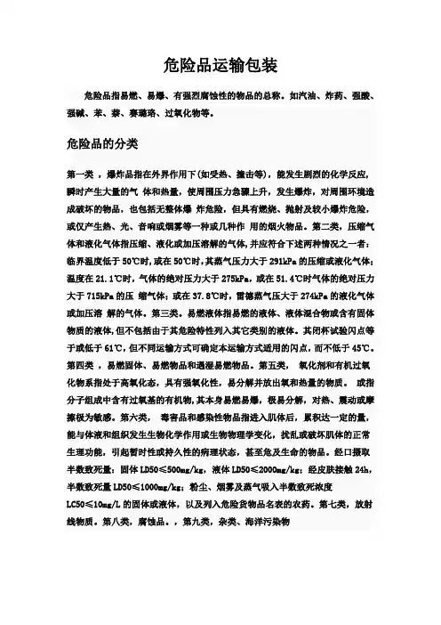 危险品运输包装