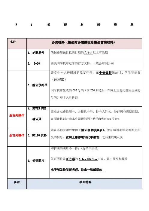 美国出国留学f签证准备材料清单