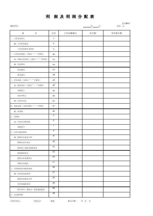 利润表模板模板