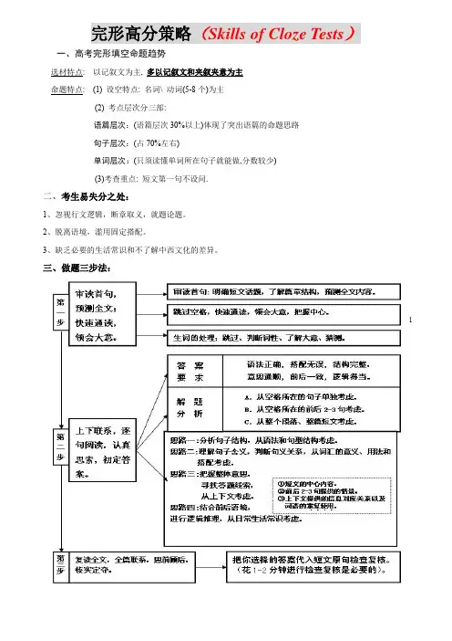 高考英语完形填空高频词汇