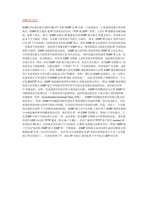 ICMP报文格式