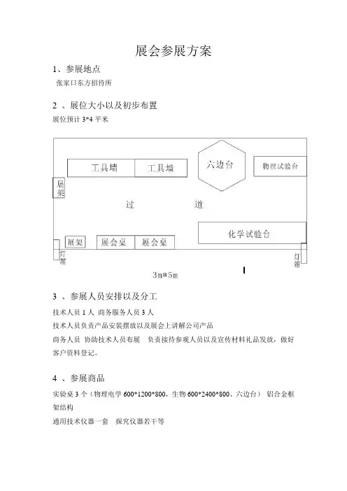 展会参展方案 2