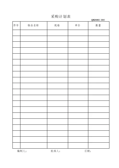 采购计划表