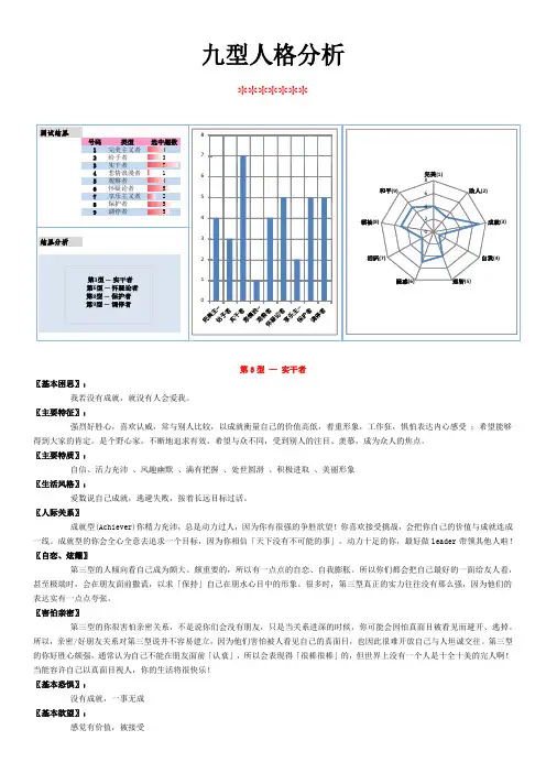 九型人格分析