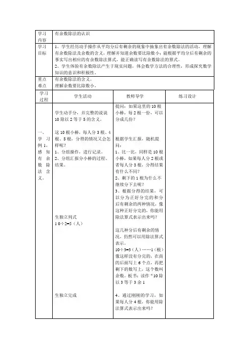 有余数除法的认识1