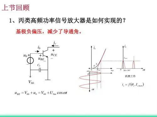15第三章高频功率放大器