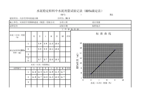 水泥剂量试验记录(EDTA滴定法)
