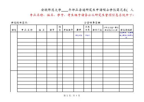 毕业普通研究生申请硕士学位简况表(学院汇总)