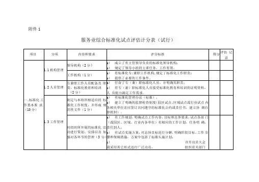 服务业综合标准化试点评估计分表