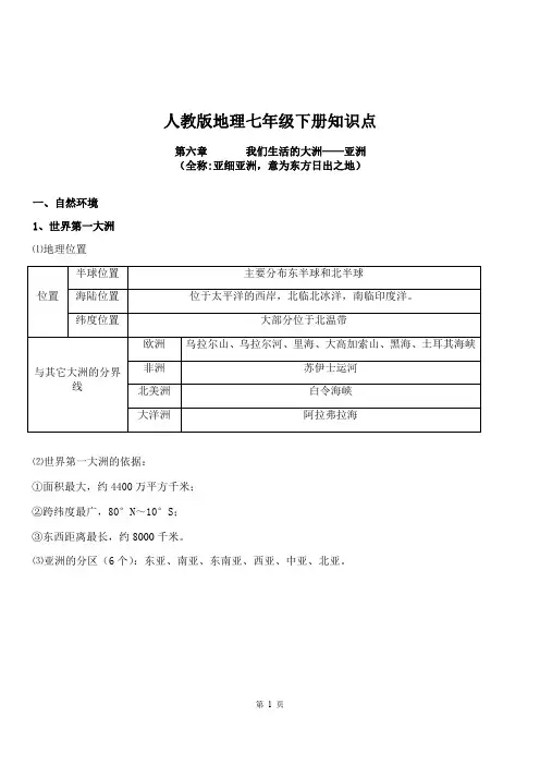 人教版七年级下册地理知识点