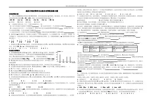 分离定律、自由组合定律训练题含答案