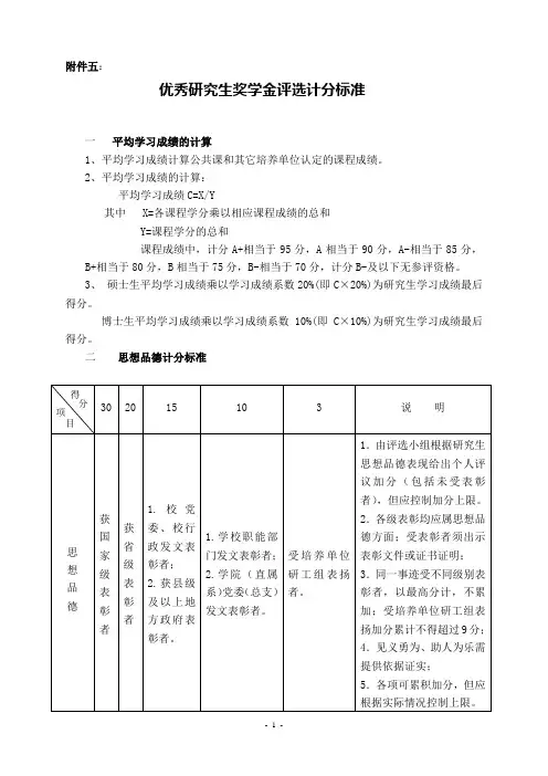 优秀研究生奖学金评选计分标准