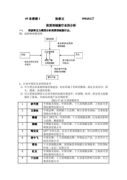 营销策划