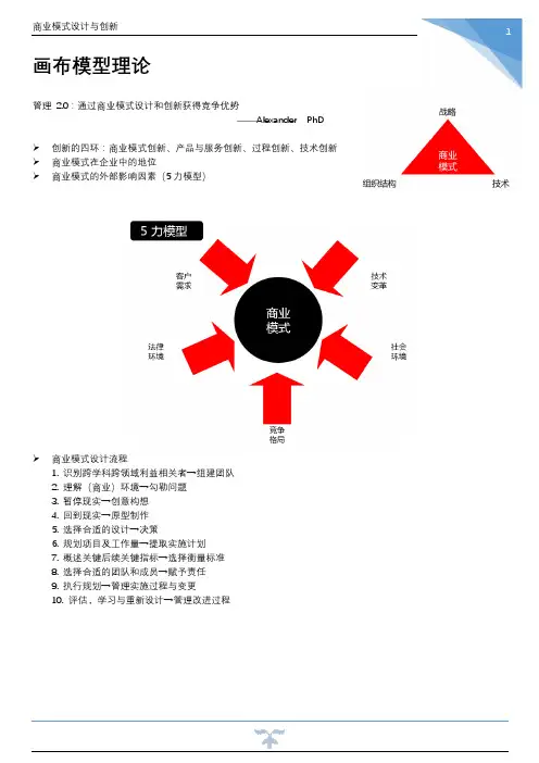 商业模式设计与创新(简化版)