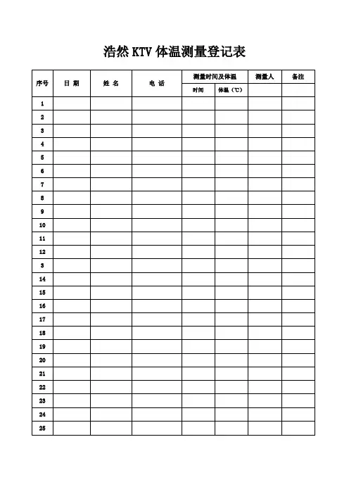 体温测量登记表