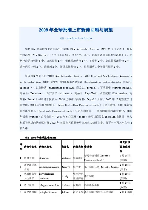 2008年全球批准上市新药回顾与展望
