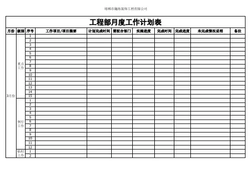 工程部工作计划表