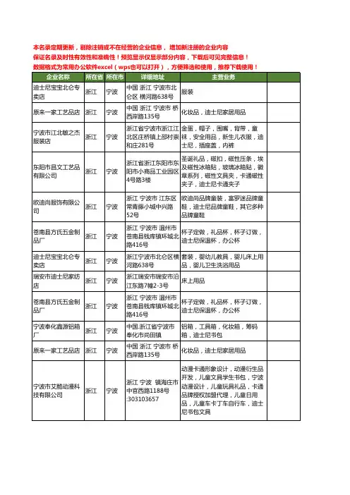 新版浙江省宁波迪士尼工商企业公司商家名录名单联系方式大全18家