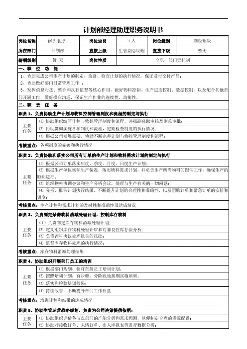 计划部经理助理岗位说明书
