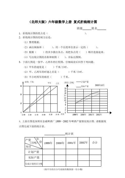 复式折线统计图测试卷