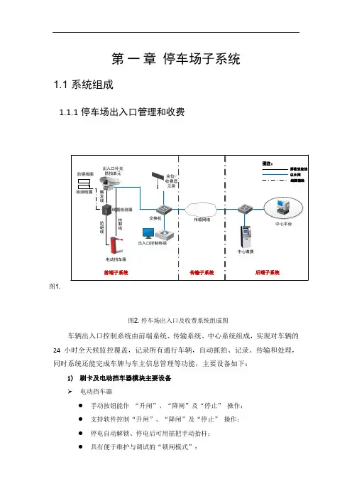 停车场道闸系统