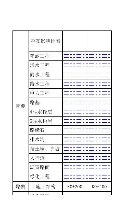 形象进度图