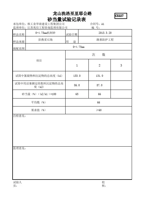 砂当量