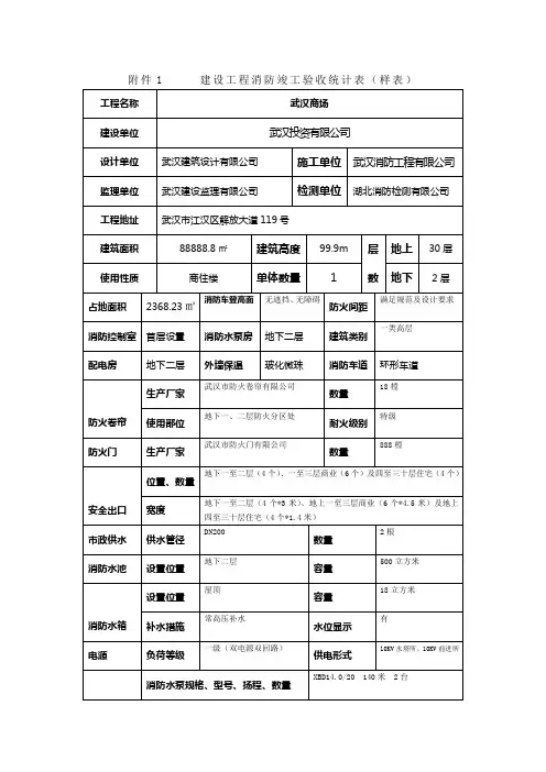 建设工程消防竣工验收统计表(样表)