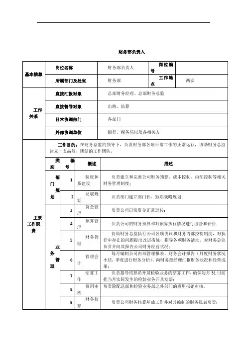财务部各岗位职责分工考核表