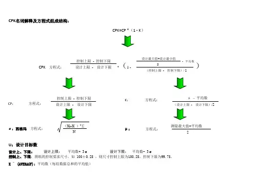 CPK计算公式