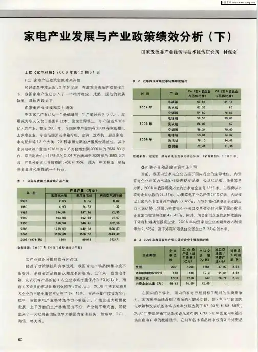 家电产业发展与产业政策绩效分析(下)