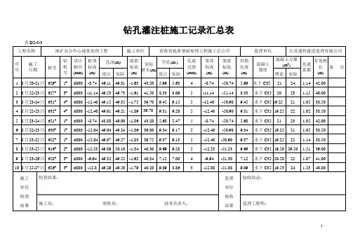钻孔灌注桩施工记录汇总表