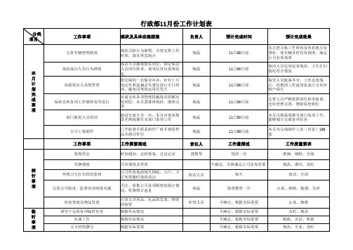 行政部11月份工作计划表
