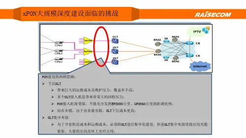 PON光纤复用拉远解决方案