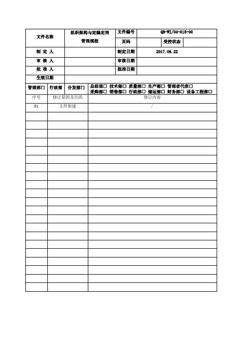 04015组织架构与定编定岗管理规程