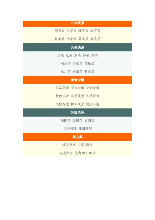 中华食谱大全