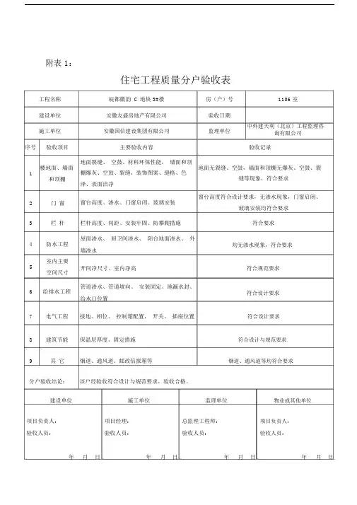 竣工验收一户一表.doc